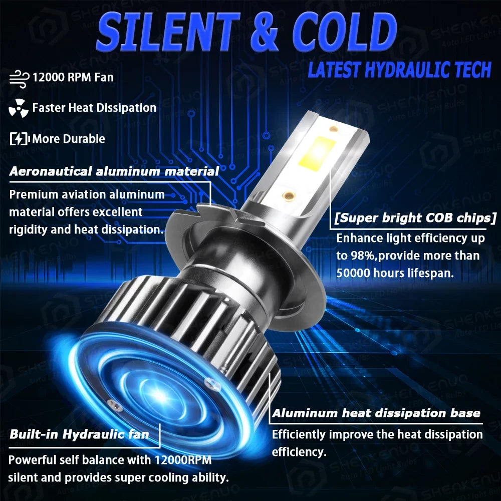 H7 2018 Super BMZONCC Beam LED Outlander Combo Headlight for Bulbs 2019 Bright High/Low 2017 Mitsubishi 9005