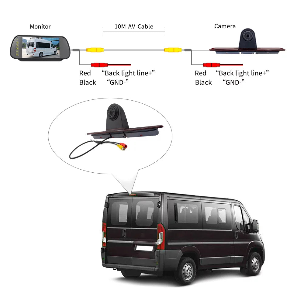 (with Camera Brake Light Carevas Monitor) Backup Vans -Benz Sprinter/ LED Light Parking for 7in Crafter