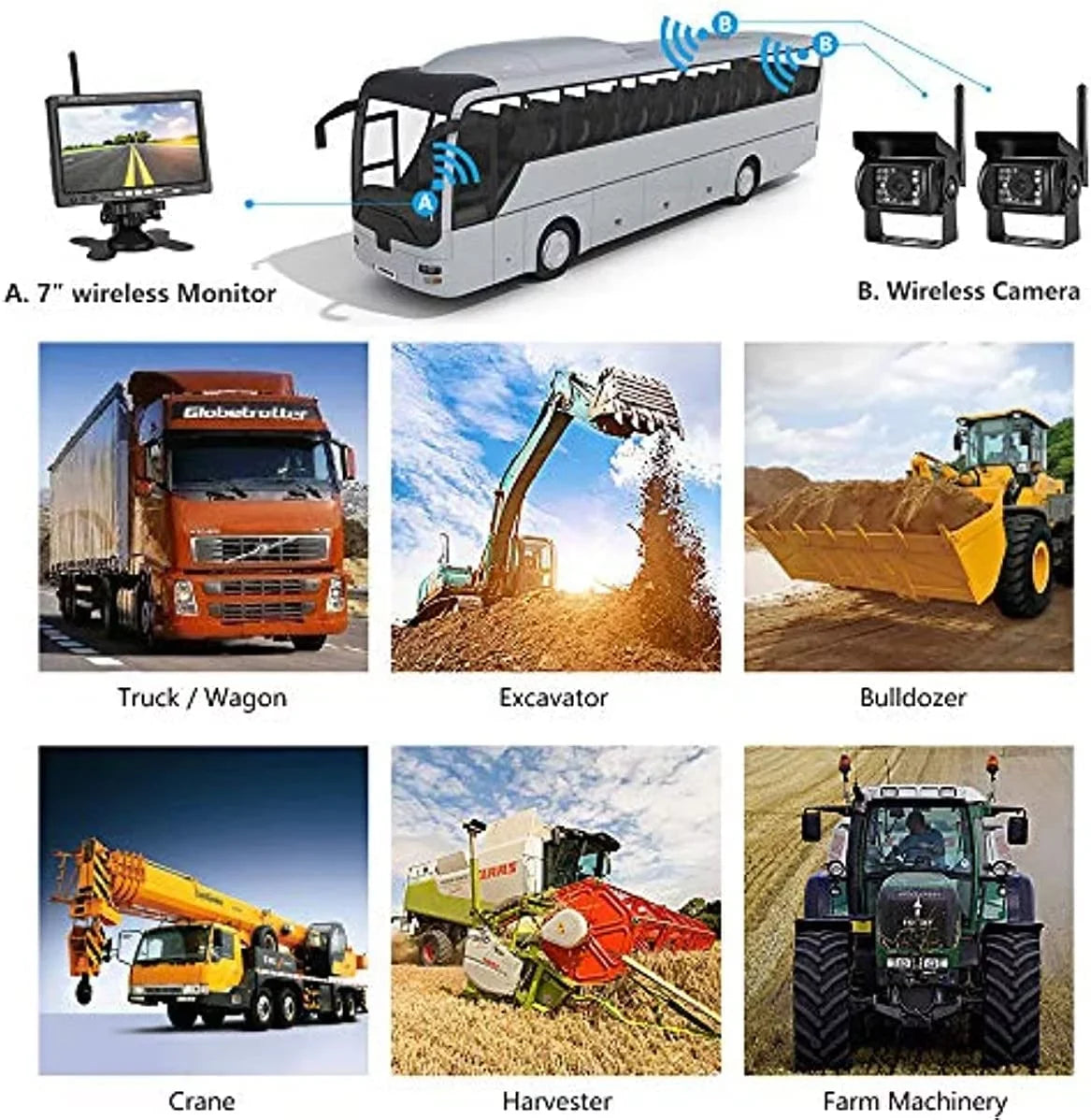 SUV Monitor Camera 7 Rear Bus Backup Wireless Monitor Camera Bileeko Trailers RV Trucks View and inch LCD 2 for Kit