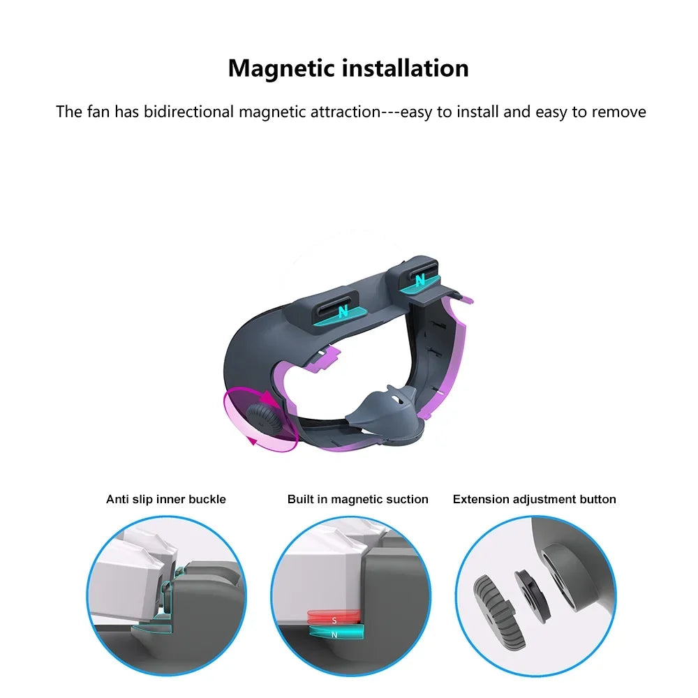 Dissipation 3 Dual Fans Quest Fan Fan 3 Eliminates Dual Heat Dual Quest Heat Cool Cool Fans Air Quest Masks,3 Dissipation Fan Cool Walmeck FansAir Heat