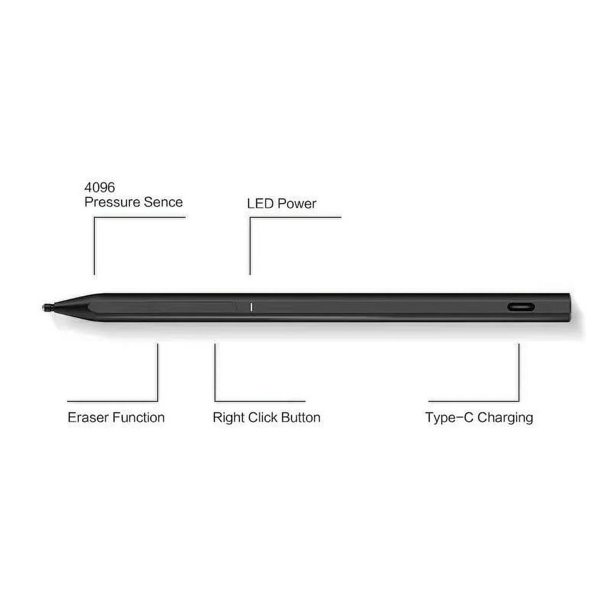 Restored Microsoft Surface Go 3Rd. Generation - 10.5" Intel Pentium Gold 8Gb Ram 128Gb Ssd Only Wifi Bundle Pen+Micro Sd Card (Refurbished)