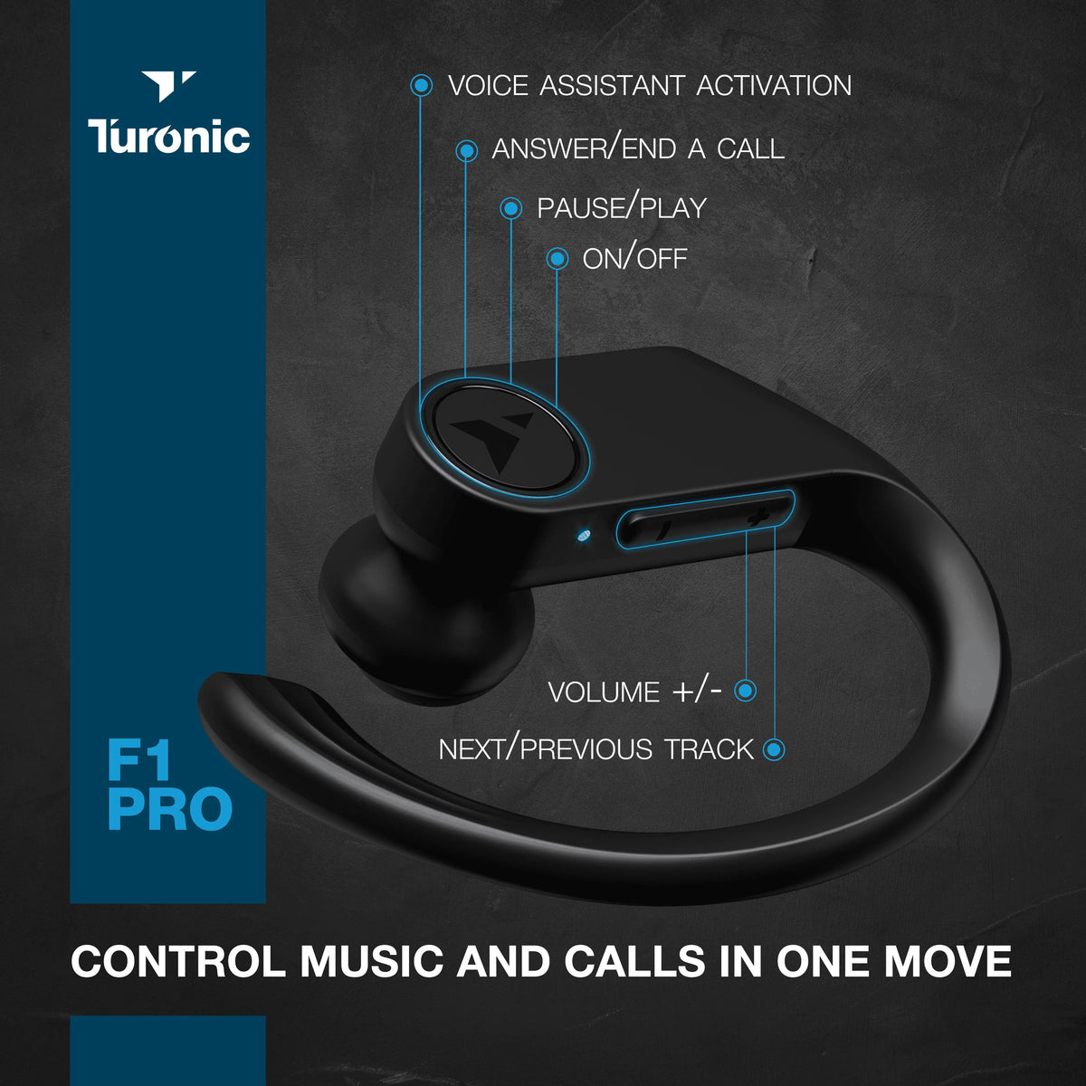 F1 IPX7 Headphones 45H Turonic True Earphones Pro Playtime, Wireless with Sport for - Charging Wireless - - Earbuds Black Gym, - w/Microphone Running, case, Earhook Waterproof Workout Mic, Bluetooth