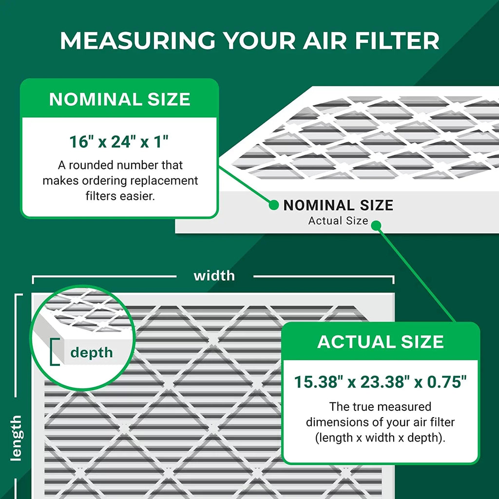 AC MERV Filterbuy (5-Pack) Pleated Air Filters Furnace 16x24x1 11 HVAC