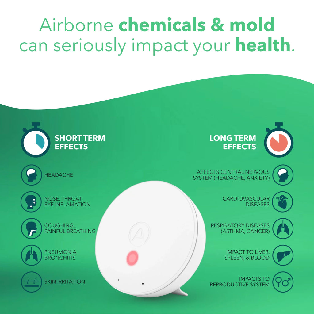 '- Mold-Risk grade Air Indoor Monitor Wave Airthings with Mini Indication