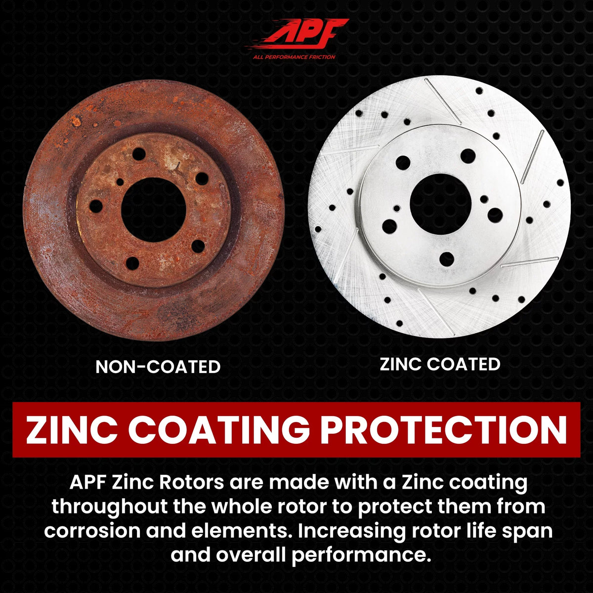 1998-2002 Rotors Brake For Drill/Slot Ranger Zinc Rear