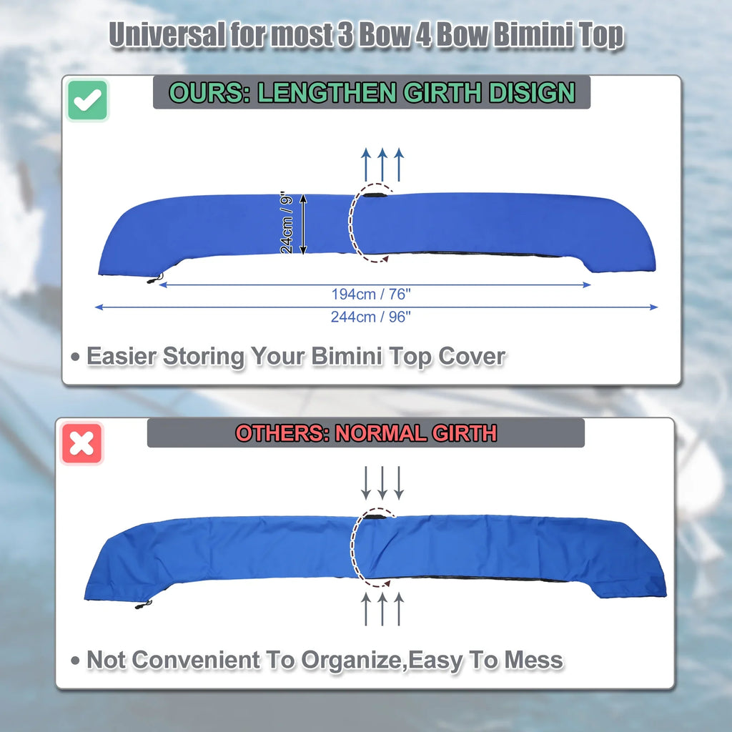 Boat Bimini Top Storage Boot With Illuminator Hole 600D Polyester Canvas Cerulean 91"-96" W For 3 Bow 4 Bow
