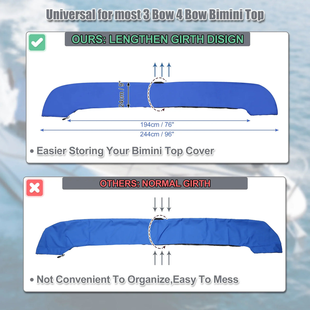 Boat Bimini Top Storage Boot With Illuminator Hole 600D Polyester Canvas Cerulean 91"-96" W For 3 Bow 4 Bow