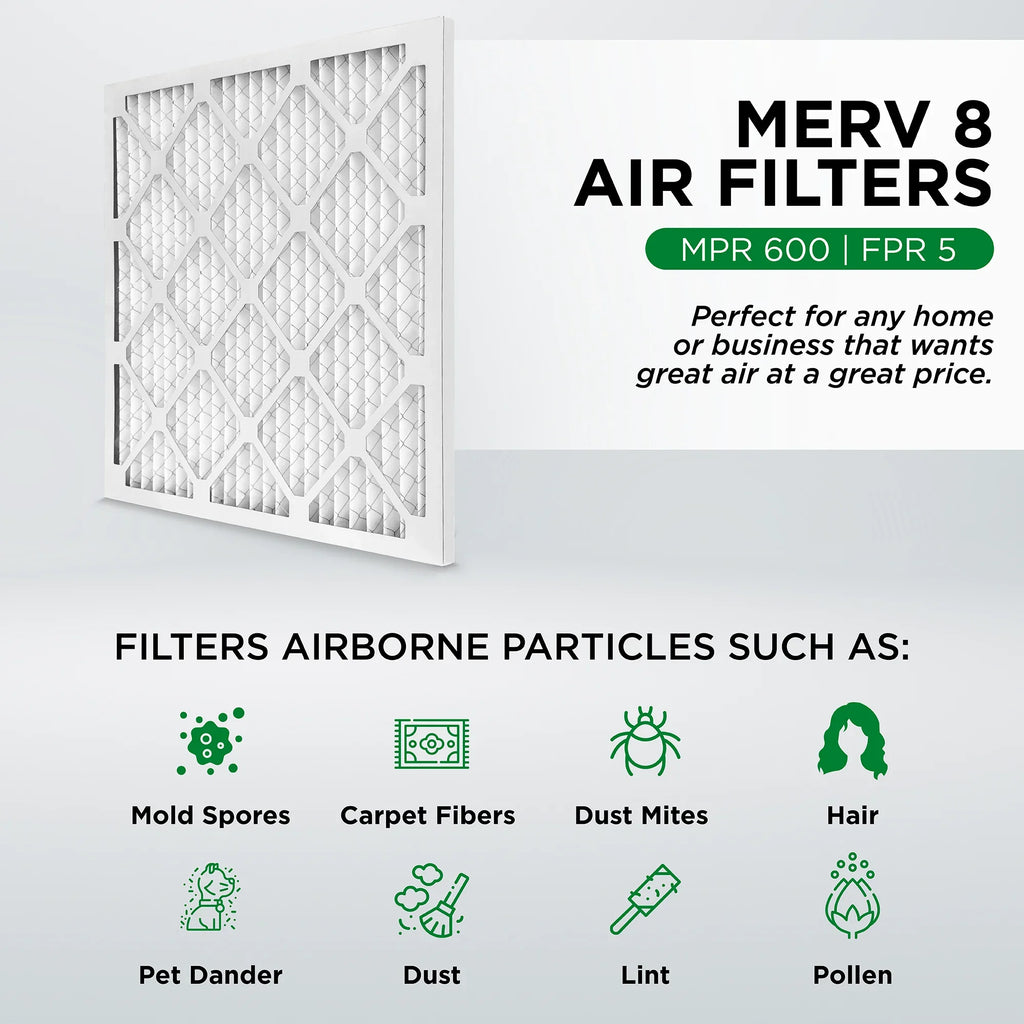 Pamlico Air 16X25X2 Merv 8 Pleated Ac Furnace Air Filters. Quantity 6. (Actual Size: 15.5 X 24.5 X 1.75 Inches)