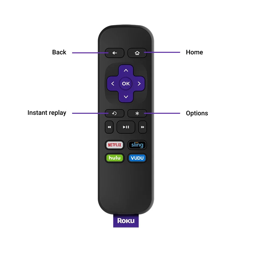 Roku HD Media Player Streaming 2019 Express