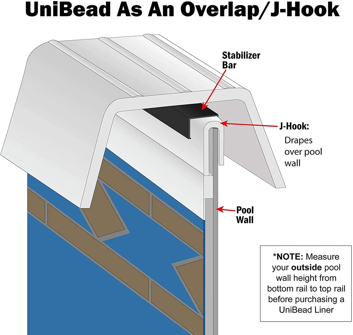 Height SmartLine Liner 54" | 25 Swimming | Unibead Gauge | Swirl Pool Boulder for Round 18'