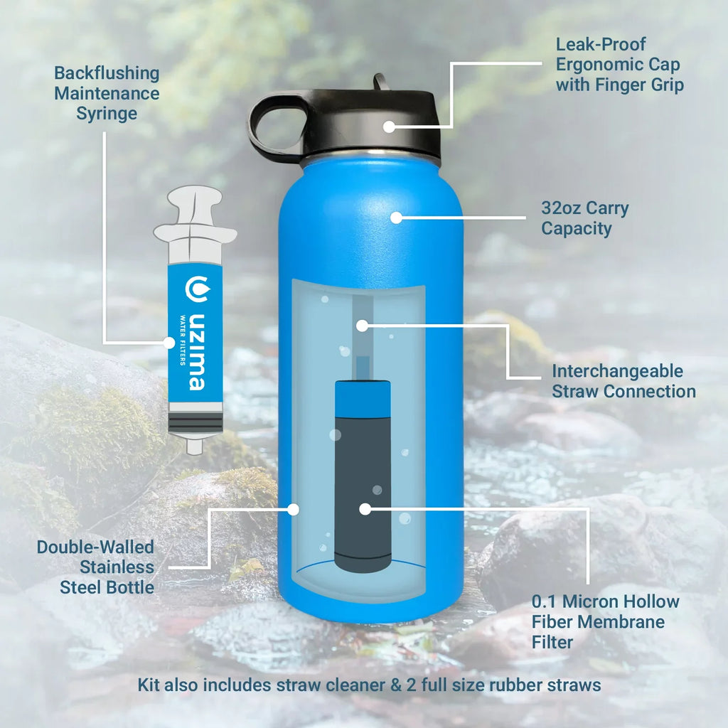 and with Go. Exterior liquid Z-Source Capacity Uzima Steel Double-Walled liquid Bottle for - Purification Large Filtered Hiking, Camping, 32oz Stainless Backpacking, the .(Light Blue) on Travel.