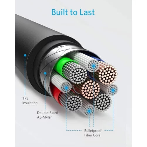 / RedMagic 6T, Fast Cable 8, 3S, Long Home Plug 5S 6, Type-C Red PD 6ft Nubia for 5G - 7 Cord Charger G8N OnePlus Pro, 7T, 36W Adapter USB-C Pro 3 Wall Power McLaren, AC QC3.0 Magic 5T,
