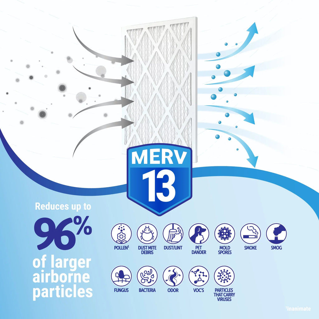Diamond Accumulair (6 MERV Filters Air/Furnace 20x25x2 pack) 13