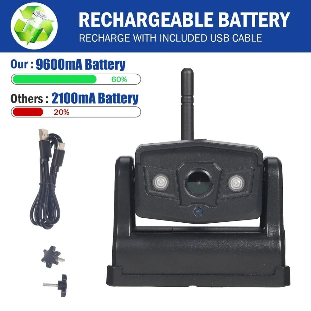 9600mAh View for Vehicle Camera, Ideal Battery, Wireless Magnetic Front/Rear Backup JLLOM WiFi