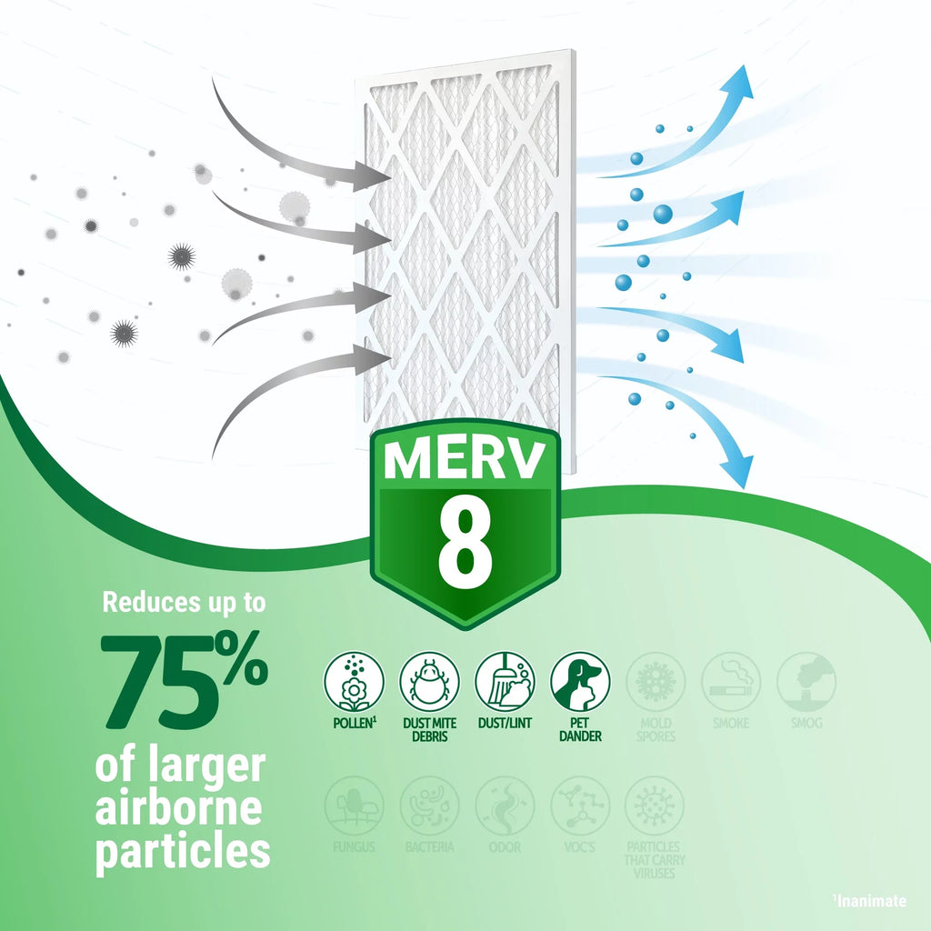 8 Filter Air Gold Pack) (4 Accumulair 30x32x2 MERV
