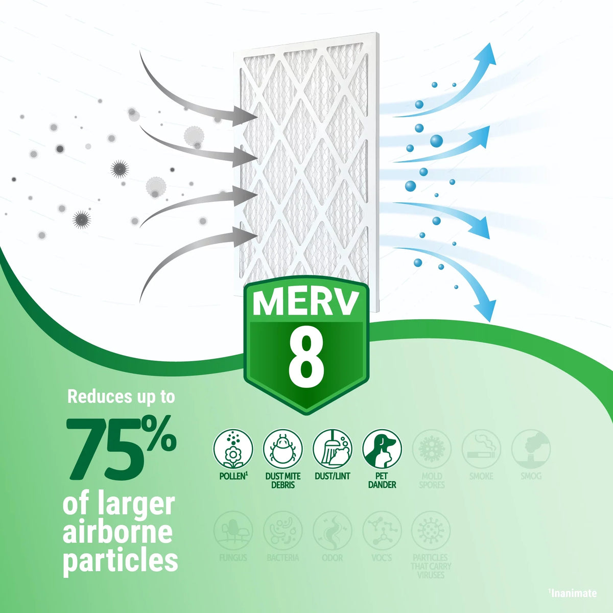 (4 MERV Pack) Air Filter Accumulair Gold 8 20x20x2