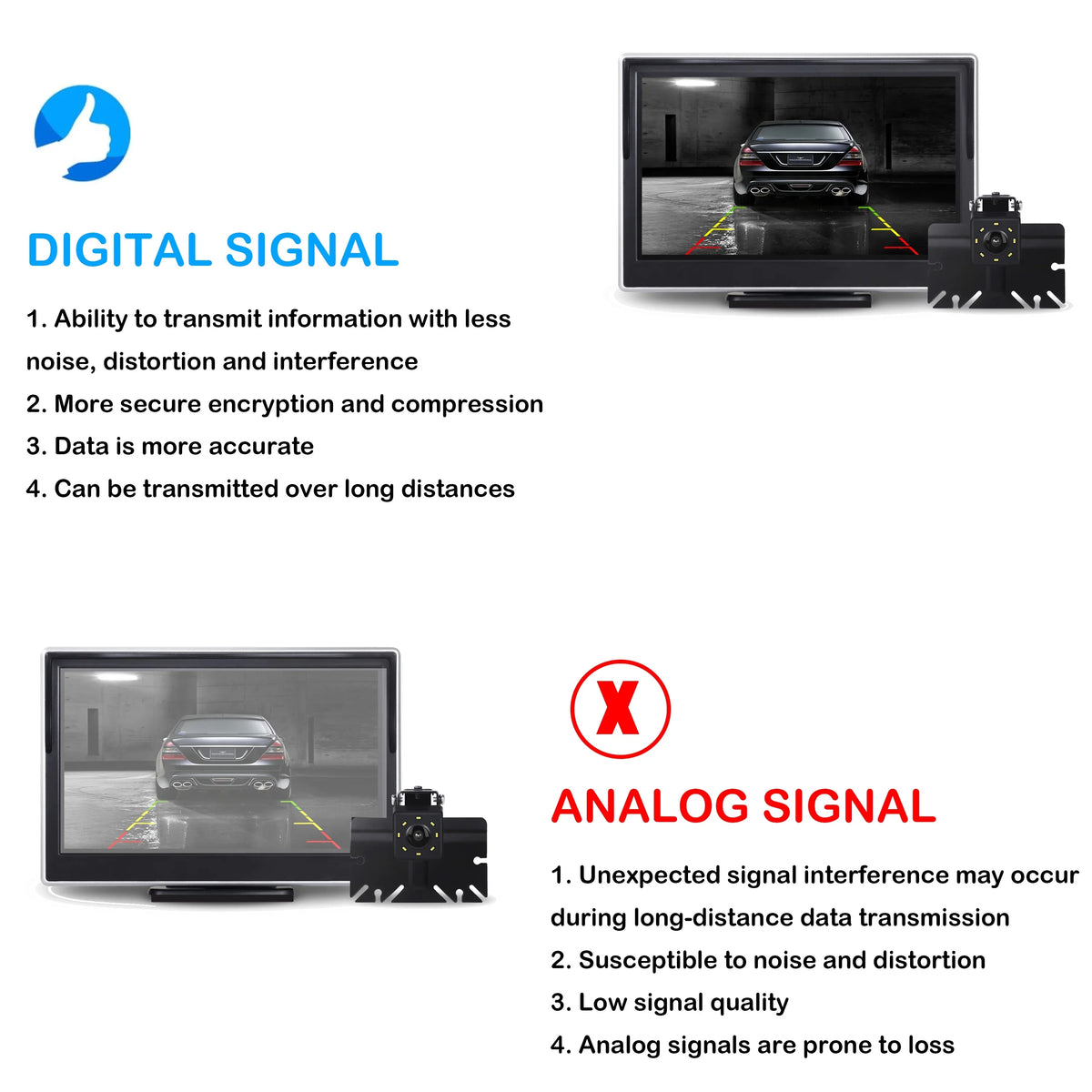 Vision Camera TOGUARD 1080P Cars Night 8 IR Large 5'' LED for Camera Monitor Kit, Trucks Waterproof up Digital Wireless Vehicles with Rear Backup Signal Back Van