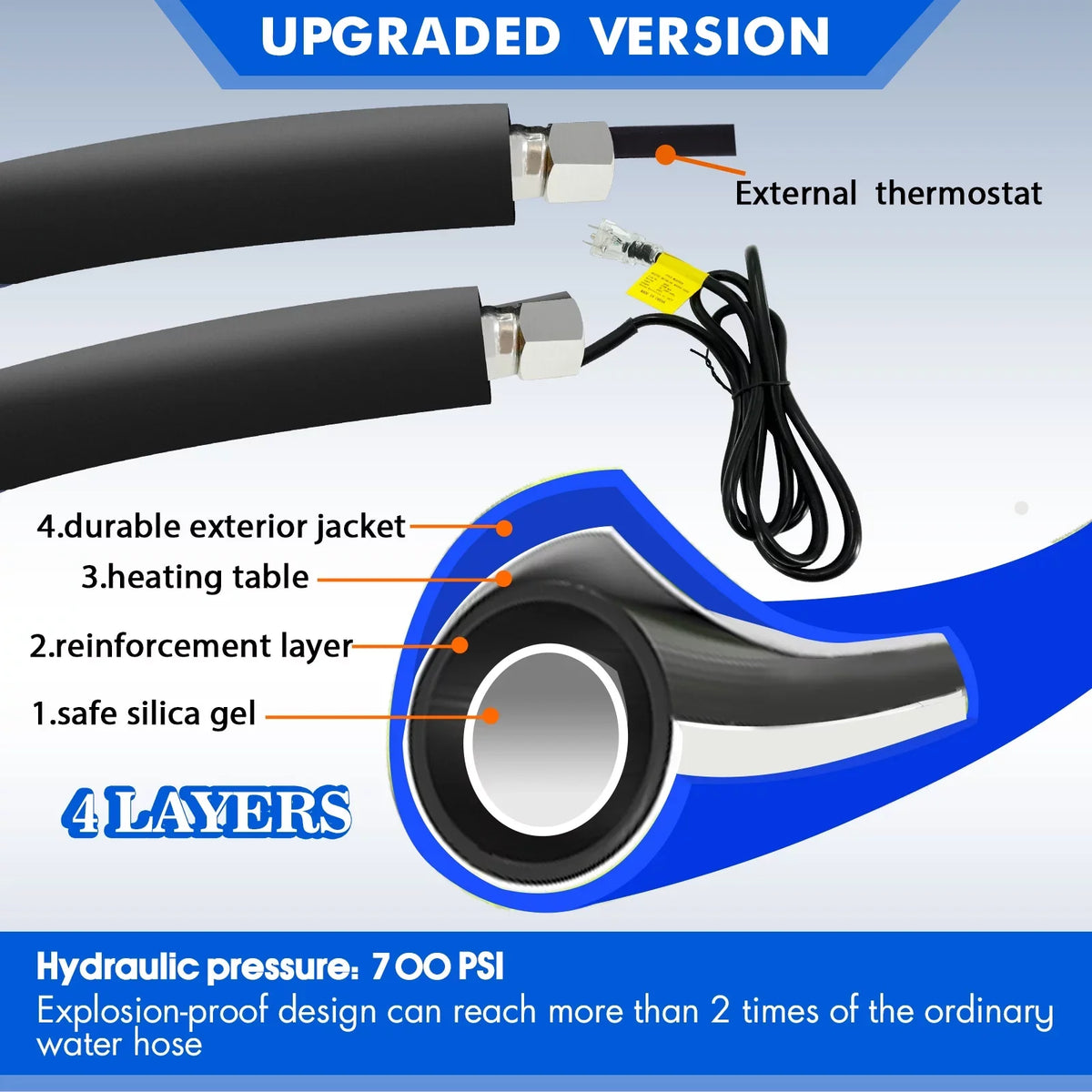 15 Ft Heated Water Hose For Rv Outdoor Drinking Water Hose Freeze Protection Down To -45 F For Rv Trailer