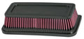 Replacement select: Premium, "K&N Air Filter: SCION Performance, E-3038" Industrial Heavy Engine Duty: Filter, High Fits 2005-2006 TC Washable,