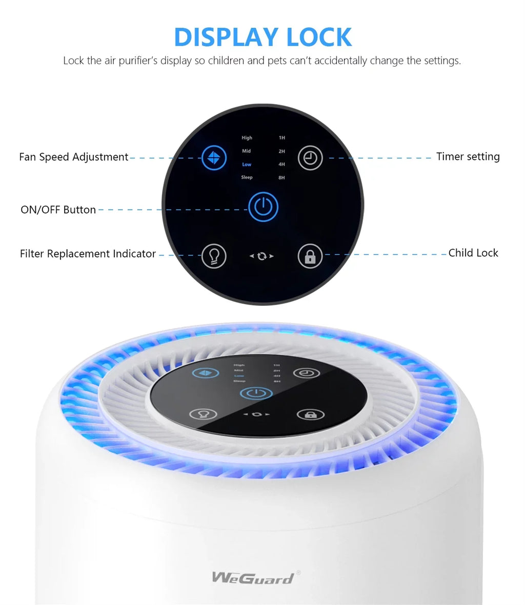 Weguard K300 Air Purifier With H13 True Hepa Filter 430 Sq Ft Coverage | For Allergens, Wildfire Smoke, Dust, Odors, Pollen, Pet Dander | Removal To 0.1 Microns White, 1-Pack
