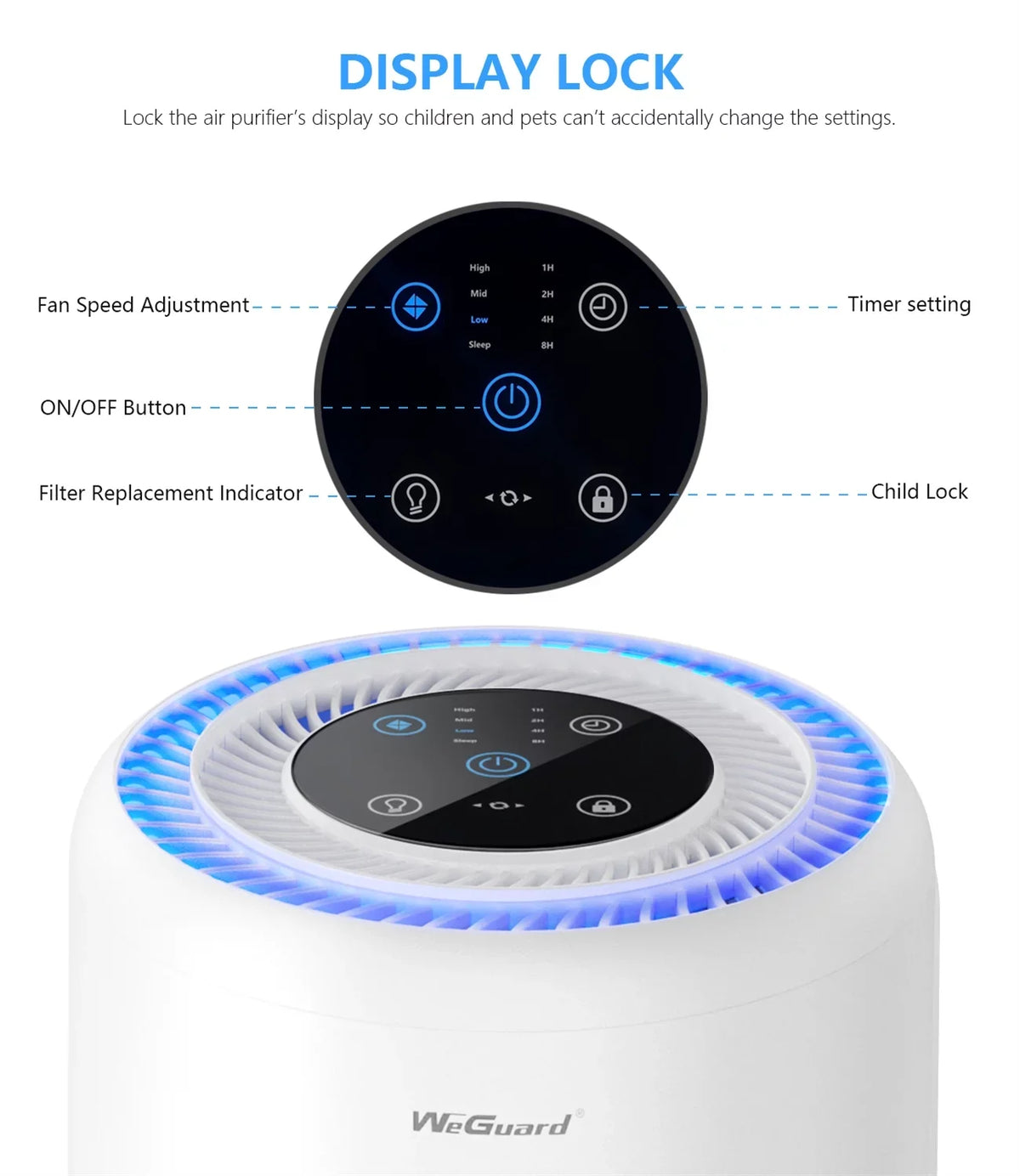 Weguard K300 Air Purifier With H13 True Hepa Filter 430 Sq Ft Coverage | For Allergens, Wildfire Smoke, Dust, Odors, Pollen, Pet Dander | Removal To 0.1 Microns White, 1-Pack