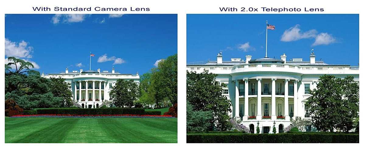 Telephoto New Conversion 2.0x Lens High Definition MEGA VARIO ASPH. Panasonic For LUMIX f/4.0-5.6 35-100mm O.I.S. G