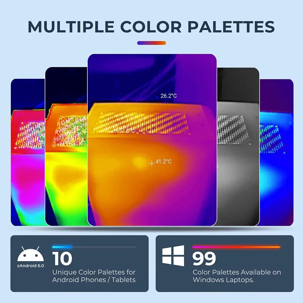 Imaging TC001 Thermal Camera Smartphones, 256x192 Thermal High Resolution & TOPDON for IR Imager PC Tablets