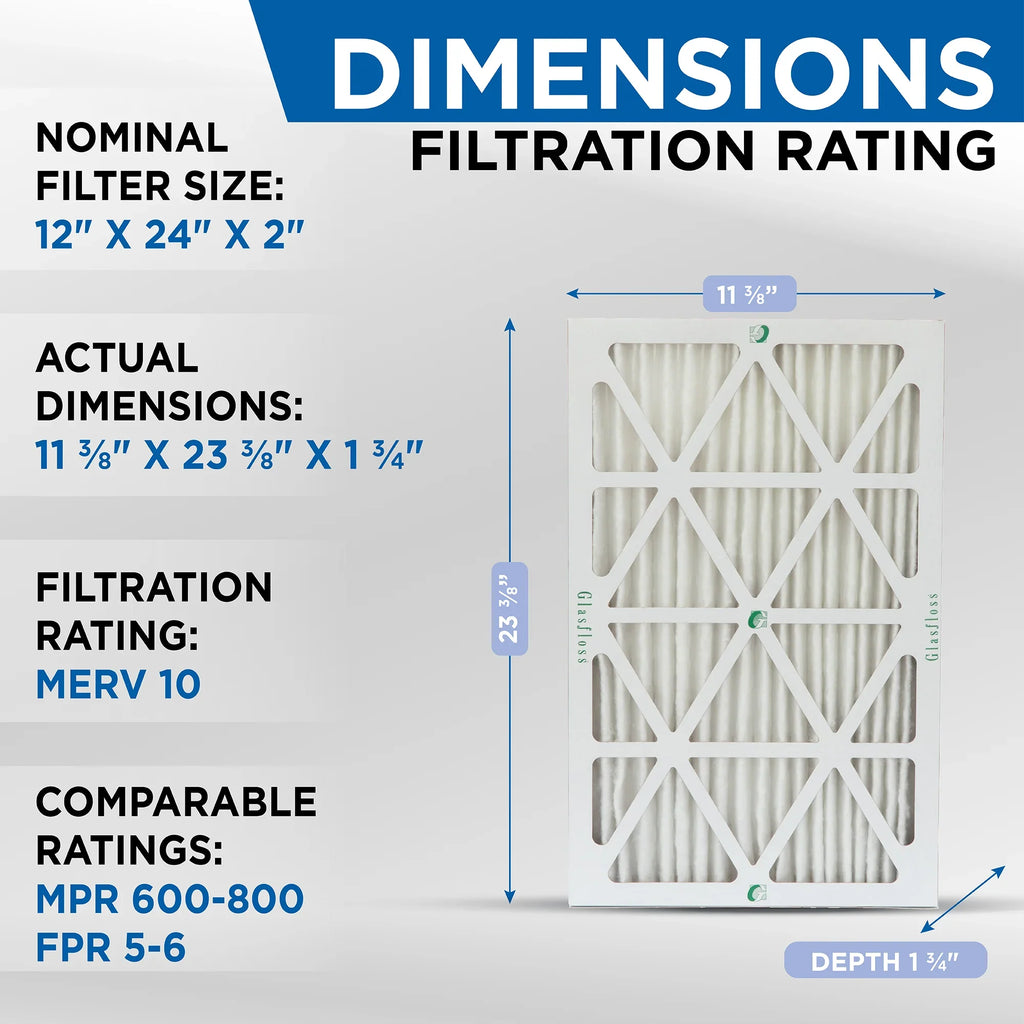 Quantity 12x24x2 HVAC x 1-3/4 ( Exact MERV 10 x Glasfloss. Pleated 11-3/8 ) Air dimension: by Filters 5 23-3/8