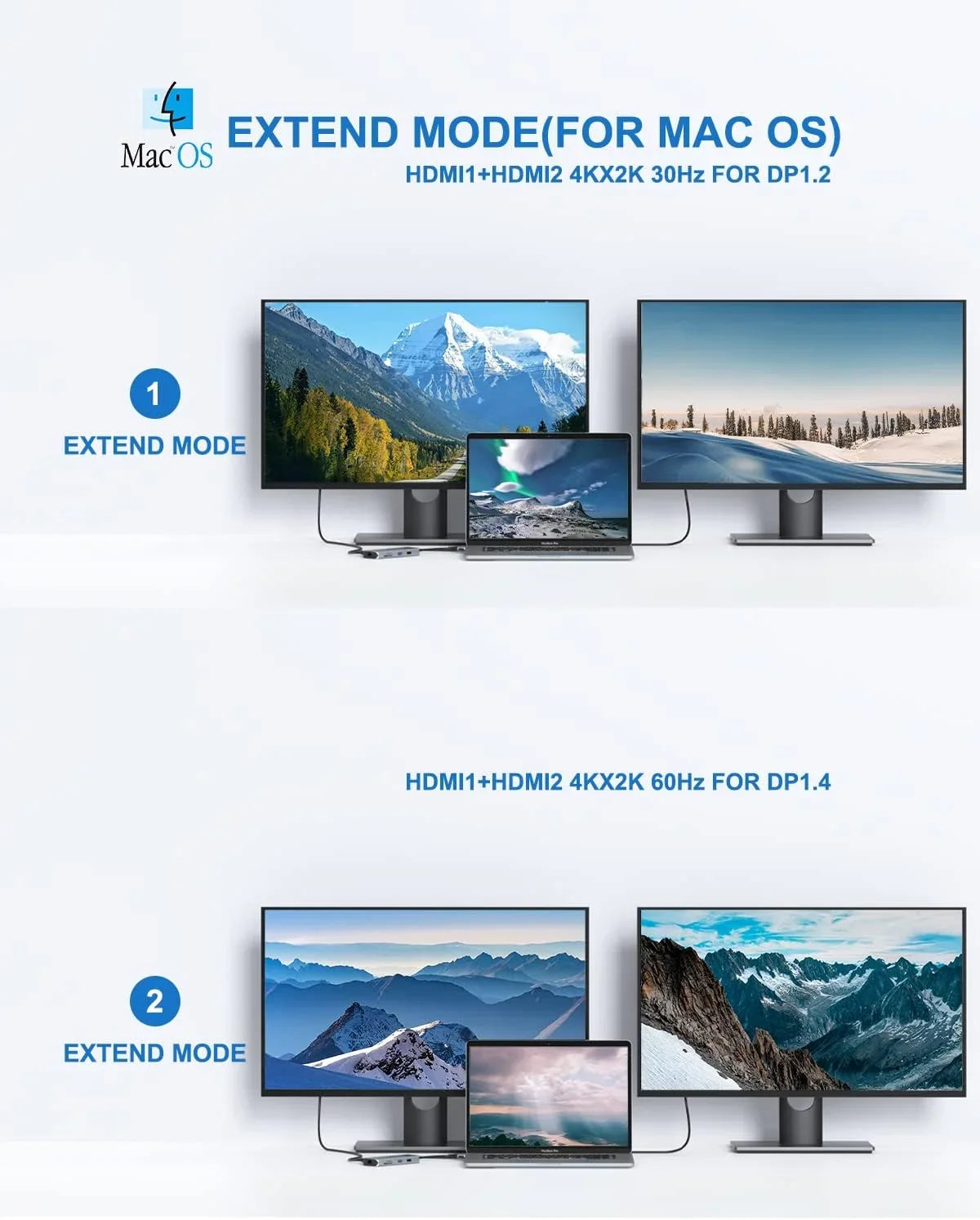for HDMI MacBook HDMI Adapters Dual C MacBook Pro Pro Docking Monitor MacBook USB Station Mac in Pro 1 Air Adapter,9