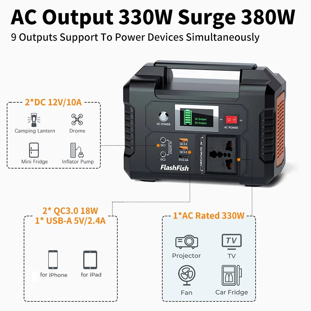40800mah/151wh Battery Solar 40800mah/151wh 40800mah/151wh 200w 3 - E200 Battery Portable Station PortableStation,200w 200w 200w Modes Batterye200 Solar Solar - E200 Flashfish Modes 200w