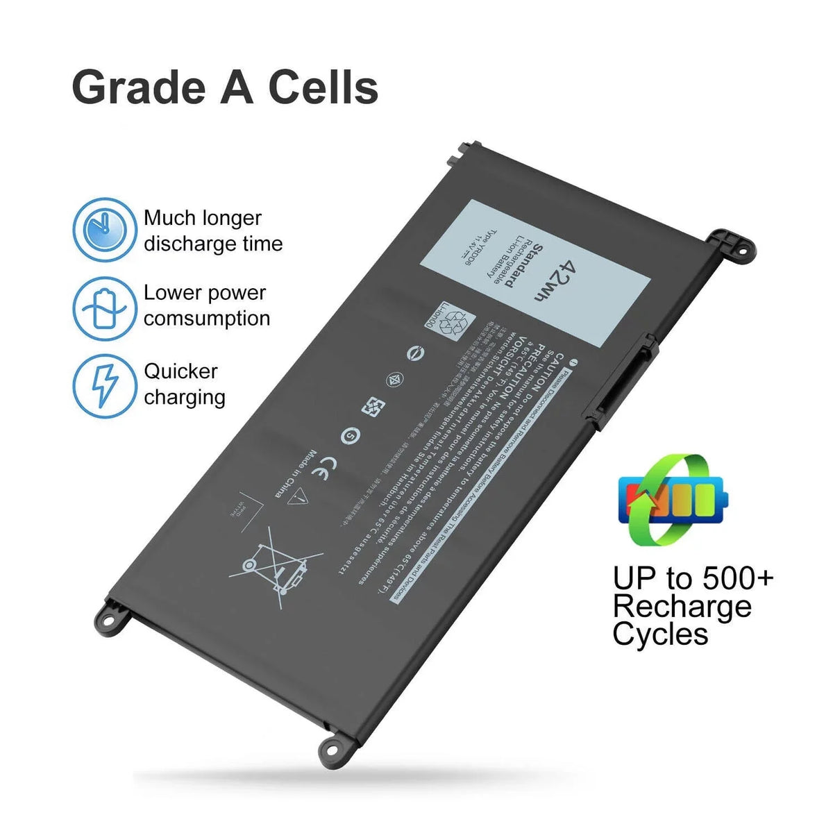 Type Yrdd6 Battery For Dell Inspiron 14 5000 2-In-1 5480 5482 Series Vm732 Fast