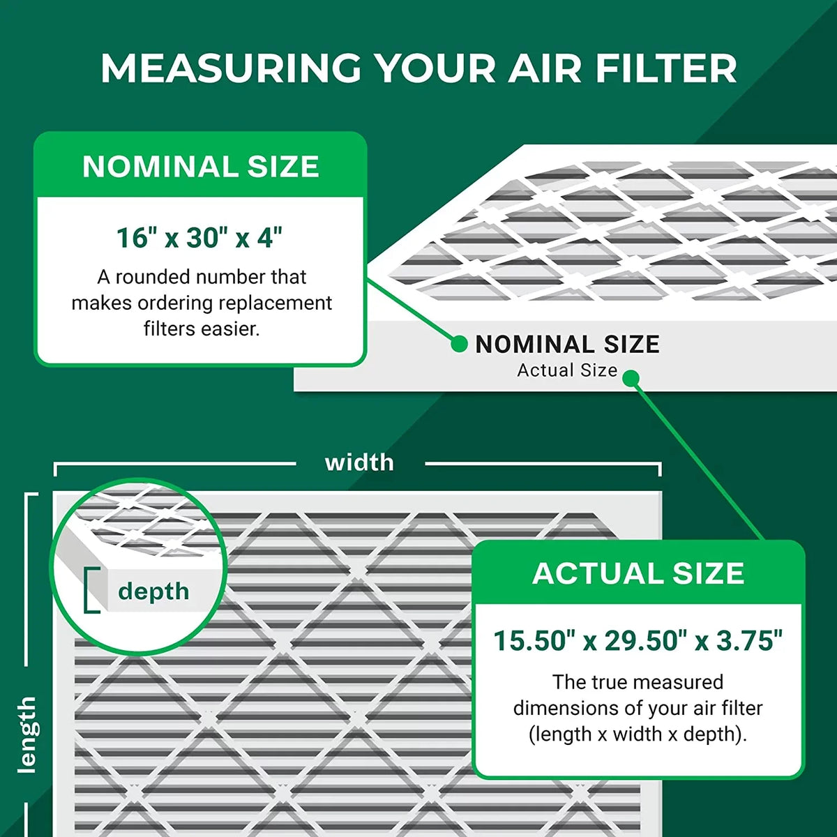 16x30x4 AC Pleated Filterbuy Filters (3-Pack) 11 Furnace Air HVAC MERV