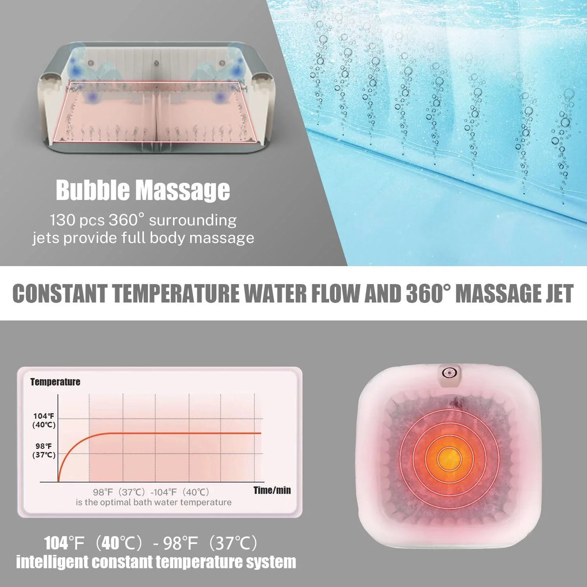 73''Inflatable Hot Tub, Outdoor Hot Tub For 6 Person Indoor Home Spa With Hidden Machine, 130 Massage Jets, Lockable Cover, Storage Bag, Mat, Max 104℉, 910L Capacity