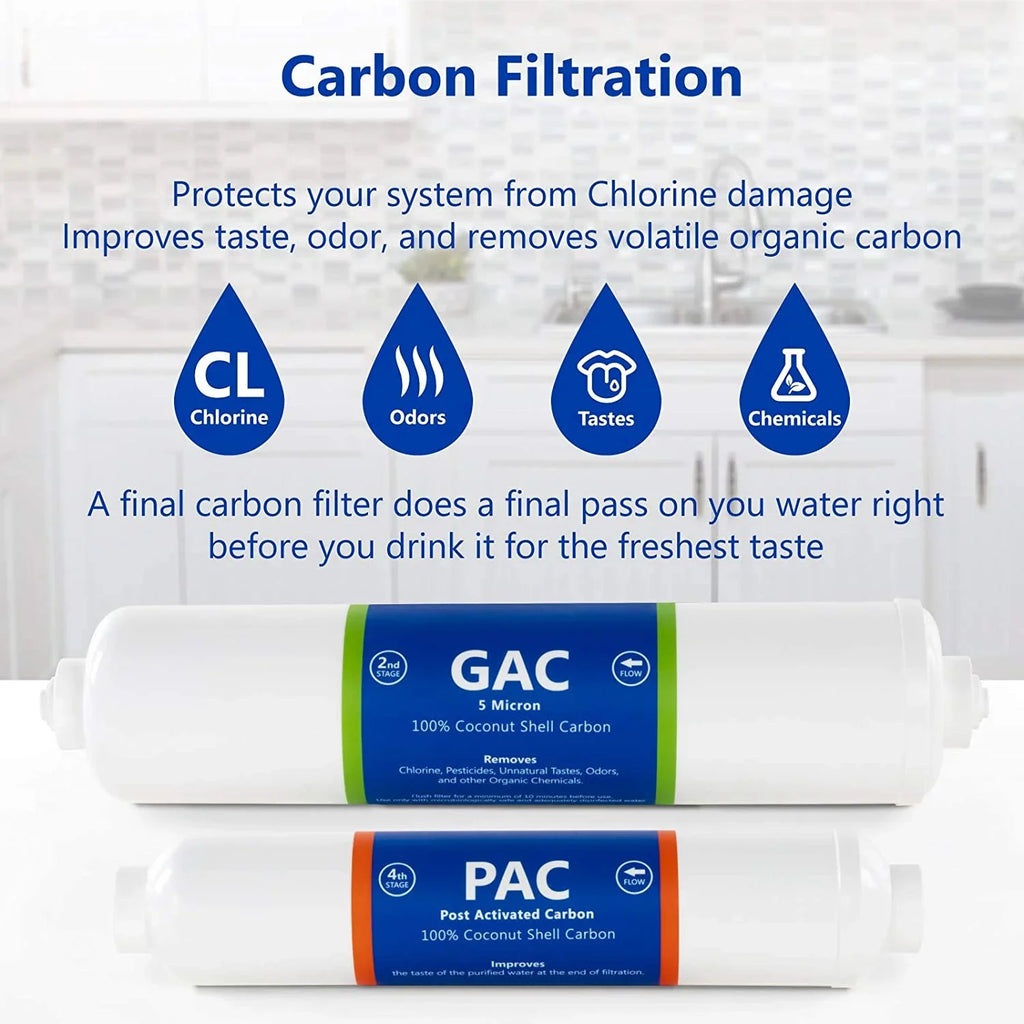 4 GDP RO Set Membrane 6 Filters Countertop Replacement Month 100 Carbon Set Connect Sediment Filter Filter Quick 1?4” Cartridges Osmosis Filters System Filter Reverse And