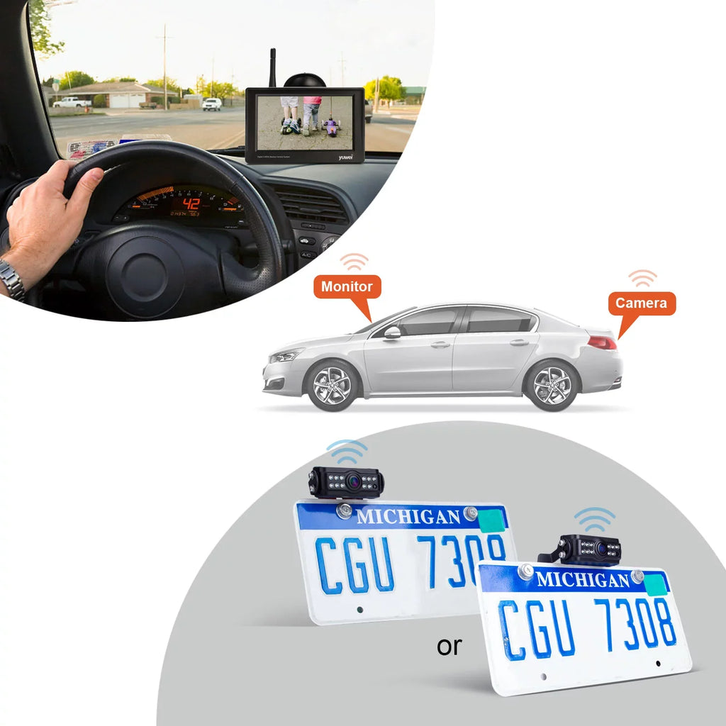 Trucks, Monitor Backup 4.3" for Camera Wireless View Nightvision Rear with Universal Yuwei SUV, and Cars Digital Camera and