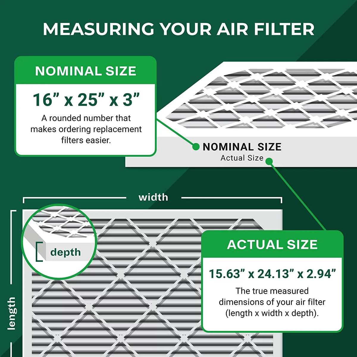 Filterbuy 16X25X3 Merv 11 Pleated Hvac Ac Furnace Air Filters For Trion Air Bear 255649-101 (1-Pack)