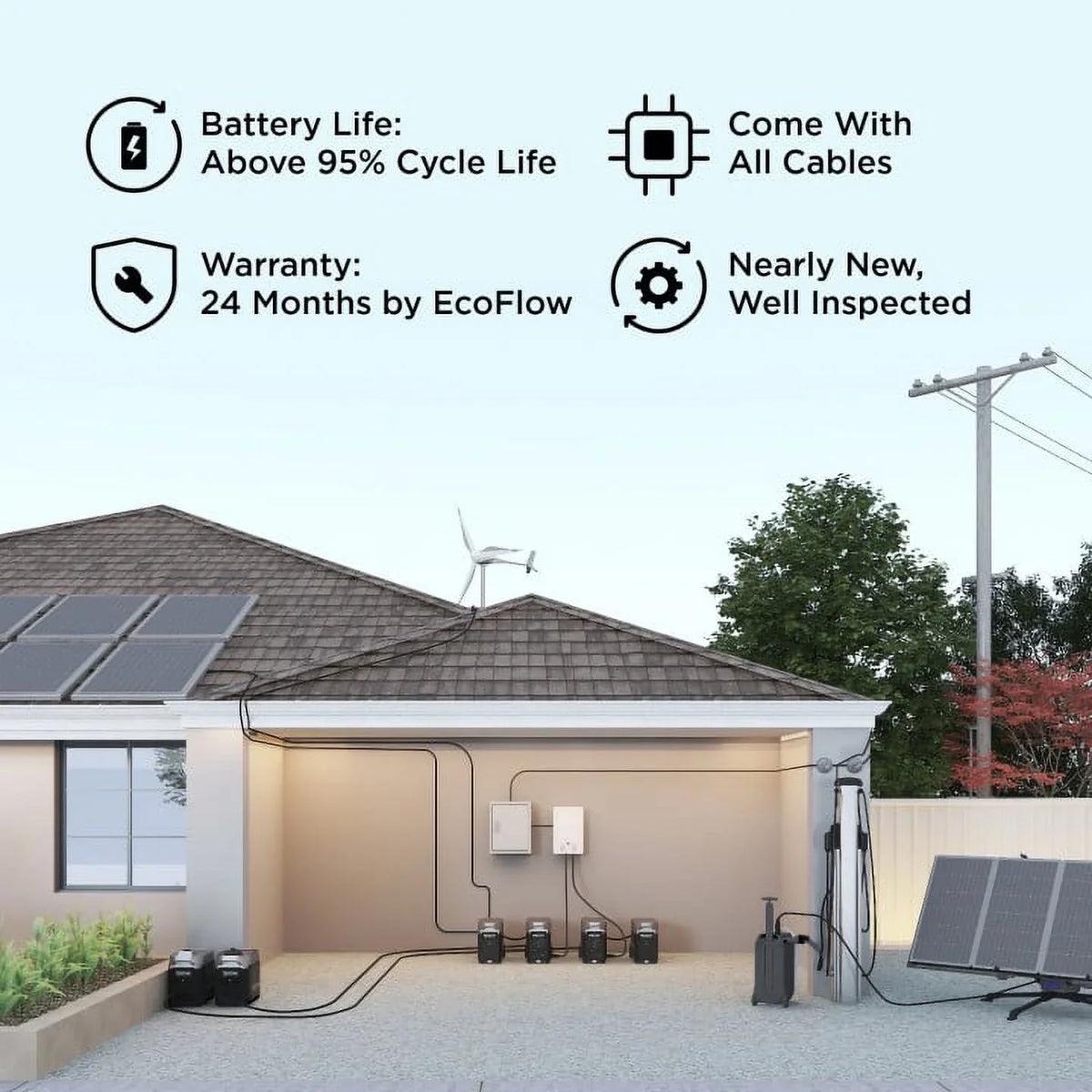 Ecoflow Delta Pro Portable Solar Generator Power Station,For Outdoor Camping,Home Use,Emergency,Used,Certified Reconditioned
