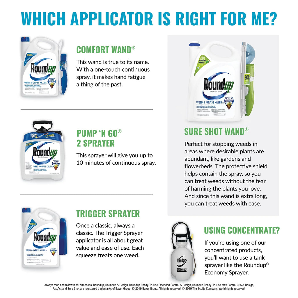 Roundup Ready-To-Use Extended Control Weed & Grass Killer Plus Weed Preventer Ii With Comfort Wand, 1.33 Gal.