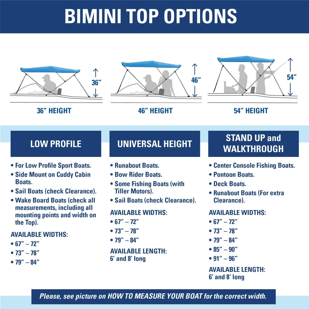 Bimini Top Boat Cover 46" High 3 Bow 79"-84" Wide 6' L Gray, W/ Rear Poles