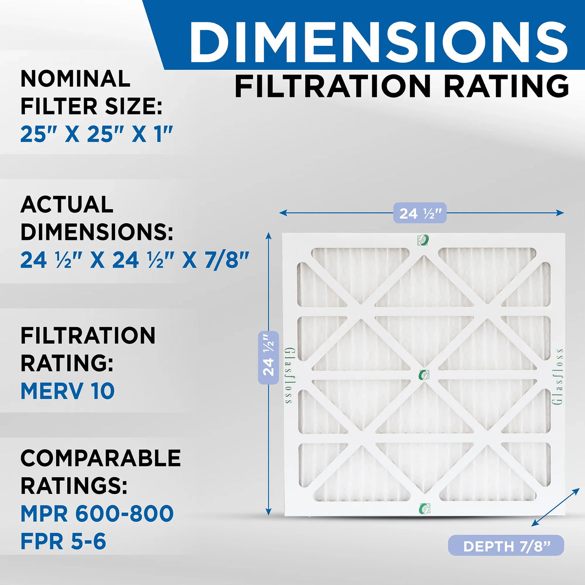 x Pleated by 10 12 Filters 24-1/2 Air 7/8 Actual MERV of 25x25x1 Glasfloss. x Pack 24-1/2 dimension: