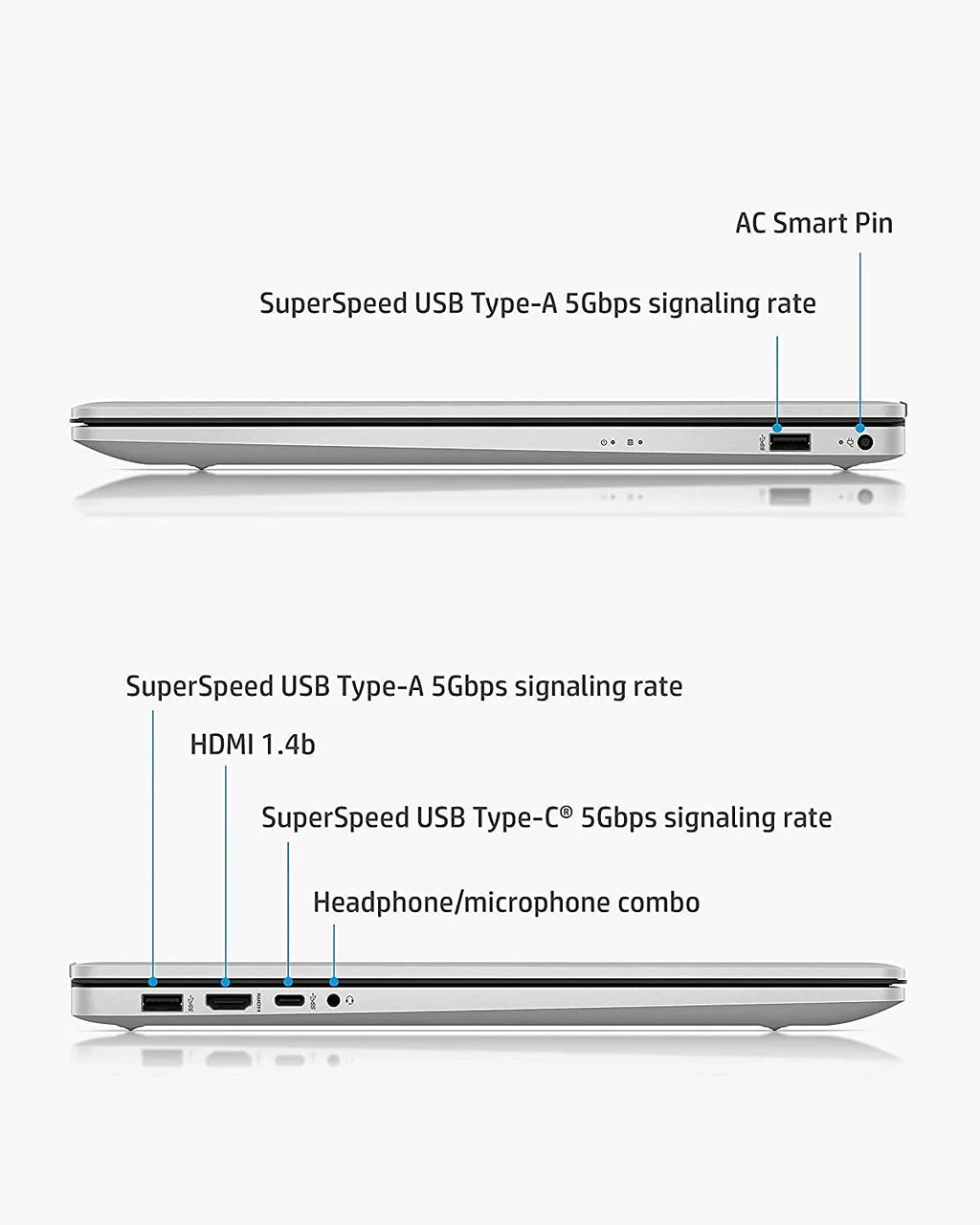 Hp Pavilion 17.3-Inch Ips Fhd Laptop (2022 Model), Intel Core I5-1155G7 (Beats I7-1165G7), Intel Iris Xe Graphics, 16Gb Ram, 2Tb Pcie Ssd, 1Tb Hdd, Backlit Keyboard, Long Battery Life, Webcam, Win11