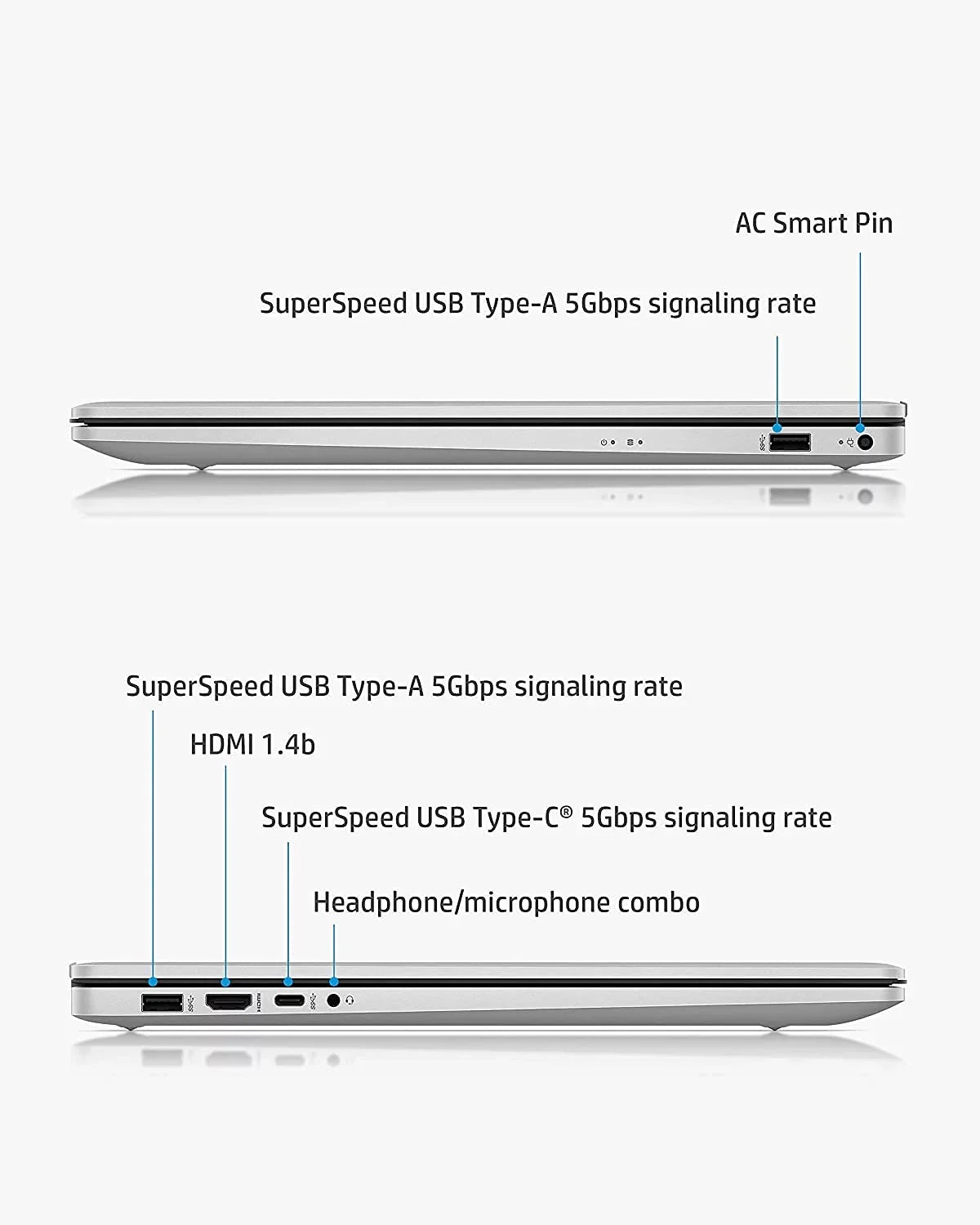 Hp Pavilion 17.3-Inch Ips Fhd Laptop (2022 Model), Intel Core I5-1155G7 (Beats I7-1165G7), Intel Iris Xe Graphics, 16Gb Ram, 2Tb Pcie Ssd, 1Tb Hdd, Backlit Keyboard, Long Battery Life, Webcam, Win11