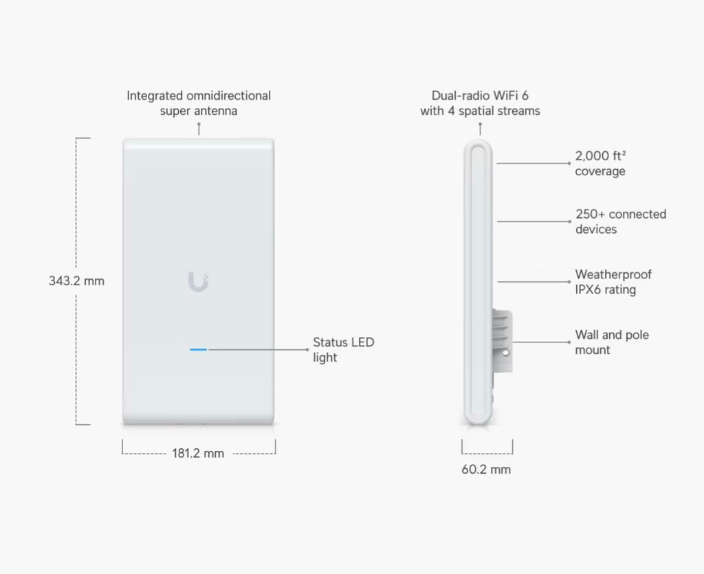 U6-Mesh-Pro Outdoor WiFi 6 Access Point US Version - Dual-Band 4x4 MU-MIMO, IPX6 Weatherproof | Bundled with QALYNX 3ft Slim Cat6A Patch Cable (28 AWG)