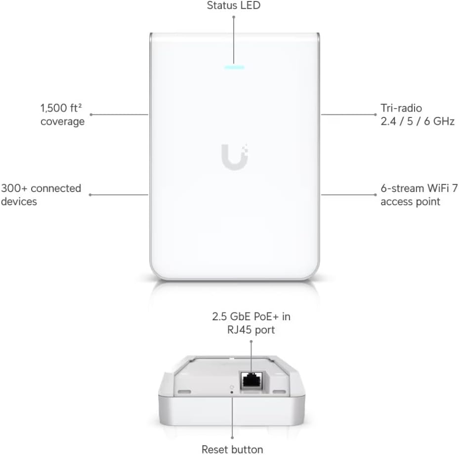 U7-PRO-Wall â UniFi High Capacity Wall-Mount WiFi 7 Access Point, White