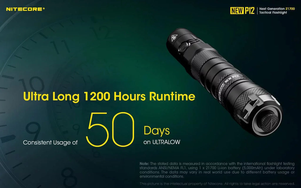 1200 LED Tactical Pressure w/RSW3 Version - P12 CREE Switch Nitecore Combo: Flashlight - V6 Lumens XP-L HD New
