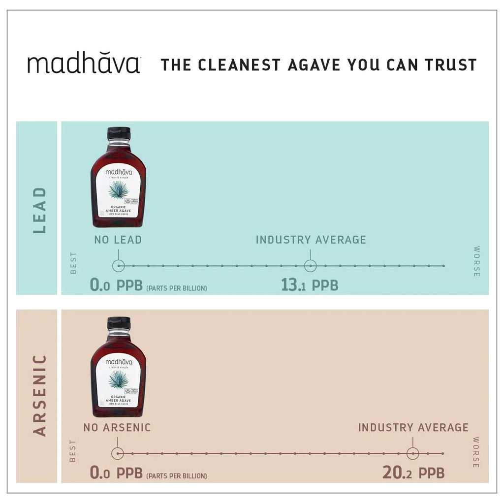 Agave, 23.5 Pack of Sweeteners, Madhava Amber 2 Blue Raw Natural Organic oz
