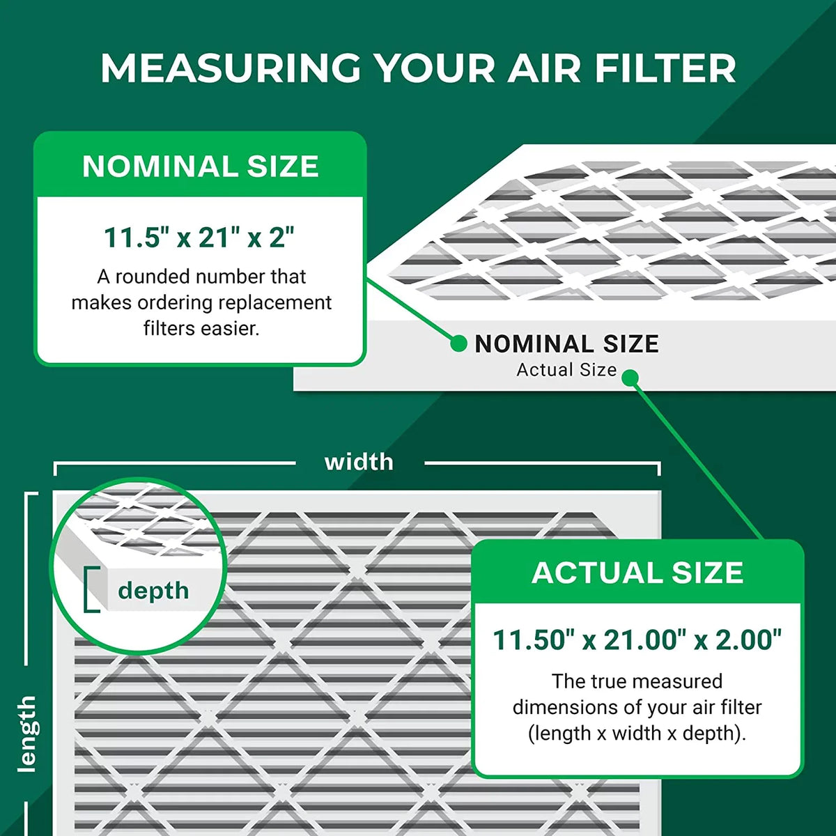 HVAC 11 AC Furnace (2-Pack) Air Pleated Filters Filterbuy 11.5x21x2 MERV