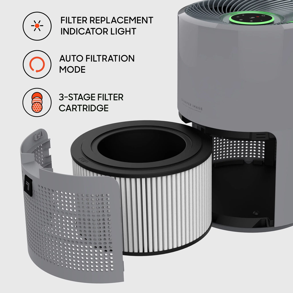 350 Image (New) Sq. Covers Sharper HEPA Ft., Gray Air to True up Purifier,