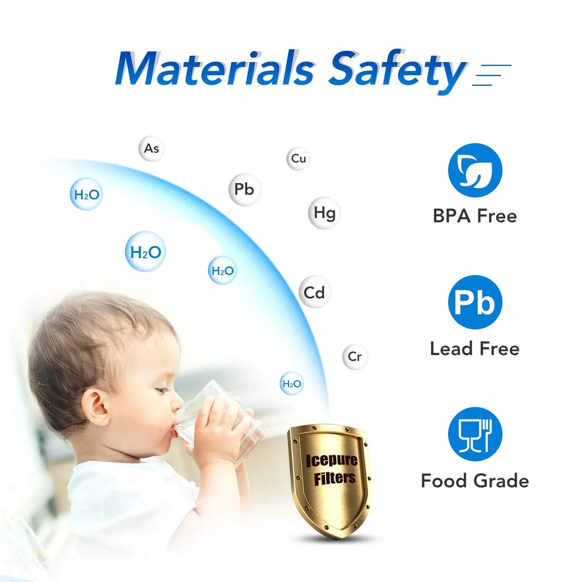 GE RFC-BBSA, 4.5" WFHD13001, Filter R50-BB, with Dupont Whole FXHTC, x GXWH35F, WHKF-GD25BB, 4WH-HDGR-F01 Compatible GXWH40L, 10" Whirlpool 5 liquid 3PACK W50PEHD, Micron Pentek House GNWH38S,