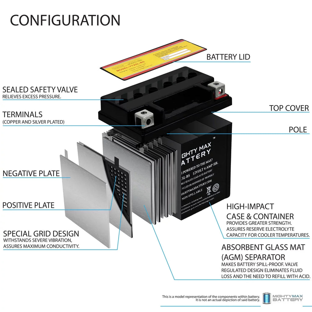 Ytx5L-Bs Battery Replaces Kymco Super 9 - 50 2000 + 12V 1Amp Charger
